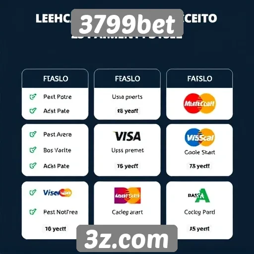 Métodos de pagamento aceitos no 3799bet